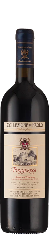 Collezione di Paolo Poggerissi 2024
