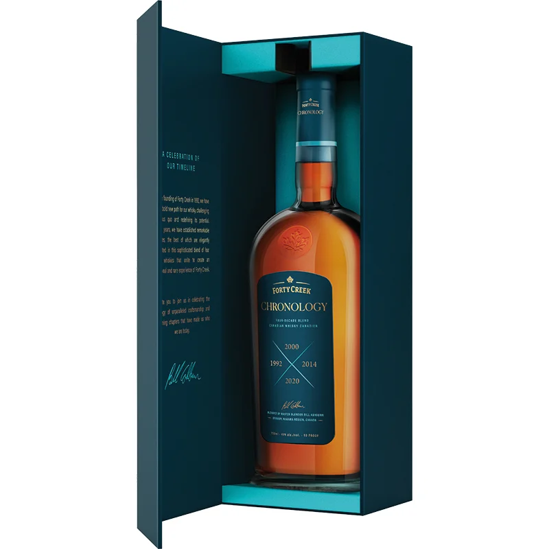 BCLIQUOR Forty Creek - Chronology