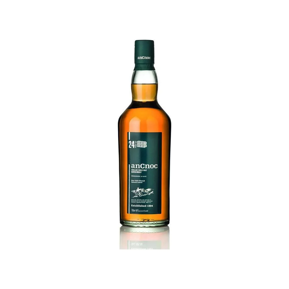 anCnoc 24 Years Old
